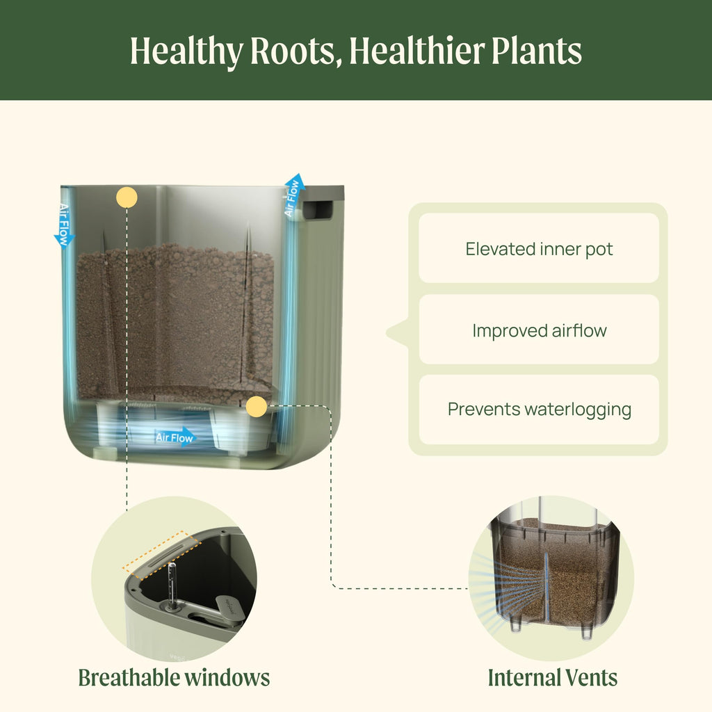 15 Inch Self-Watering Planter for Indoor Plants – Large Modern Plant Pot with Built-In Water Reservoir, Ideal for Monstera, Fiddle Leaf Fig, Palms & Peace Lily, Without Trellis (1, Sage Green)