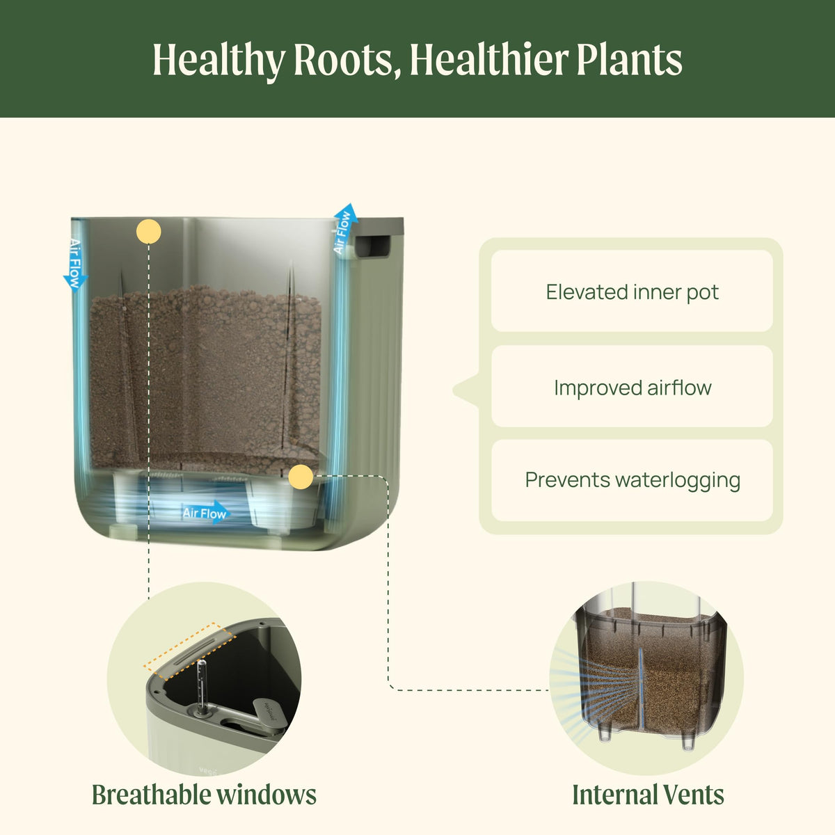 15 Inch Self-Watering Planter for Indoor Plants – Large Modern Plant Pot with Built-In Water Reservoir, Ideal for Monstera, Fiddle Leaf Fig, Palms & Peace Lily, Without Trellis (1, Sage Green)
