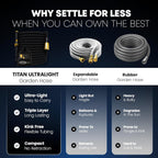 TITAN Flexible Garden Hose 50FT – Ultra Lightweight, Heavy Duty Water Hose with Brass Fittings & Jet Nozzle – Kink-Free, Non-Expanding, Durable Fabric Hose for Yard, Lawn, Car Wash, Outdoor Use