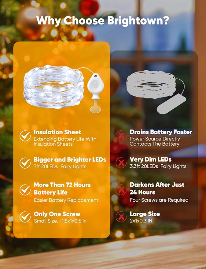 Brightown 14 Pack Warm White and White LED Fairy Lights Battery Operated String Lights, 7ft 20LED Waterproof Silver Wire String Lights, Firefly Starry Moon Lights for Mason Jars DIY Christmas Wedding