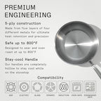 Made In Cookware - 3 Quart Stainless Steel Saucier Pan - 5 Ply Stainless Clad - Professional Cookware - Crafted in Italy - Induction Compatible