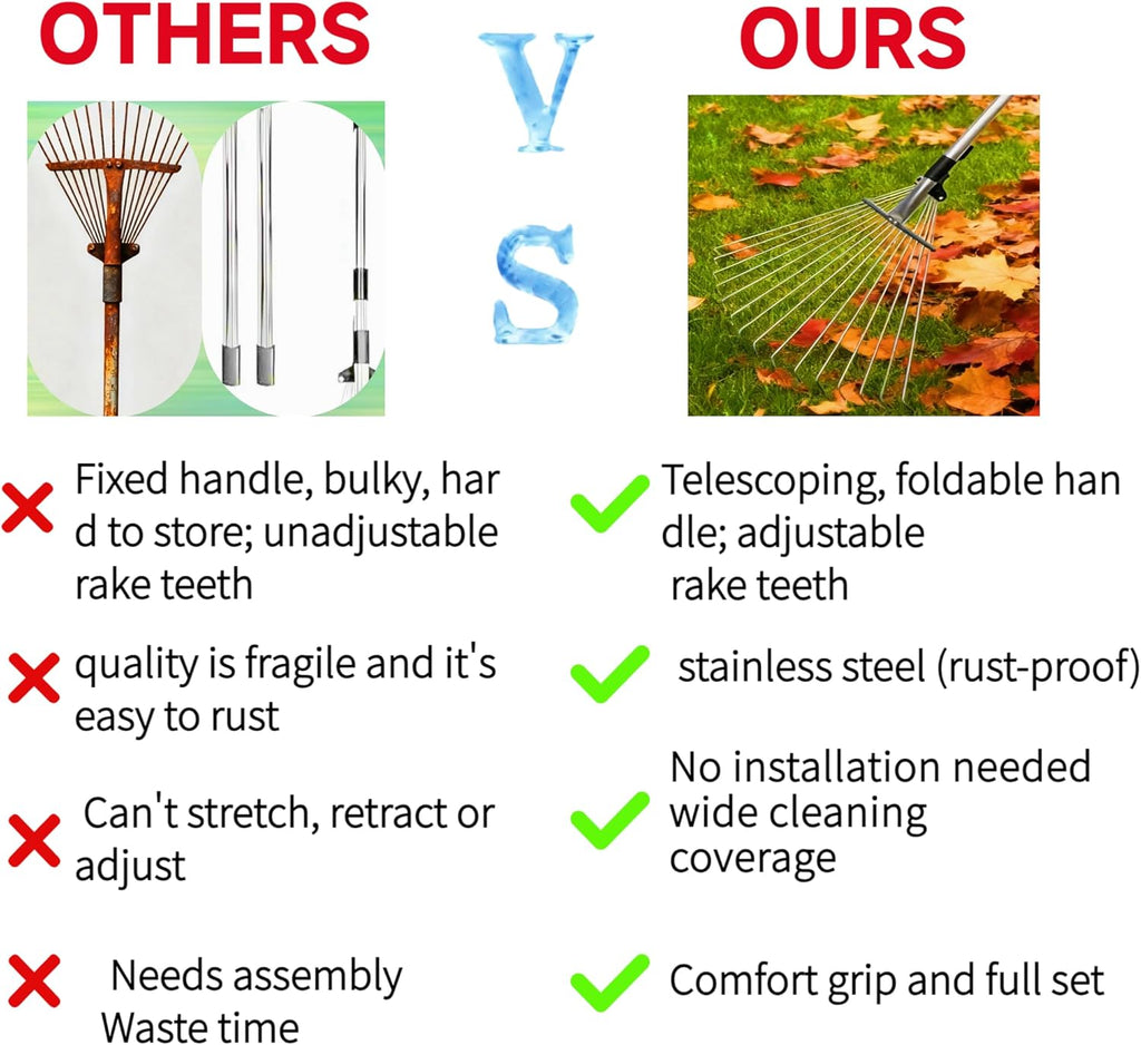 Garden Rake for Leaves with Telescoping Long Handle 33-63" & Adjustable Head 8-22" - Heavy Duty Metal Rake Kit with 16 Gallon Leaf Bag & Gloves, for Yard, Shrubs, Grass, Debris