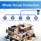 iSpring HB18B Whole House Water Filter Housing, 10" x 4.5" Universal Housing for Whole Home Water Filtration w/ 1" NPT Ports Pre-Filtration System