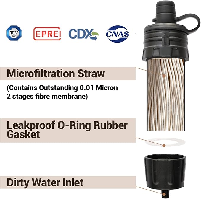 Mini Water Filter NatureNova Portable Emergency Water Filtration System Hiking Camping Straw Survival Gear Emergency Preparedness