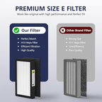 FLT4100 True HEPA Replacement Filter Size E for Guardian Technologies model AC4100 AC4100CA AC4150BL AC4150PCA AC4150P, 3 x Hepa Filter + 9 x Activated Carbon Pre-Filter