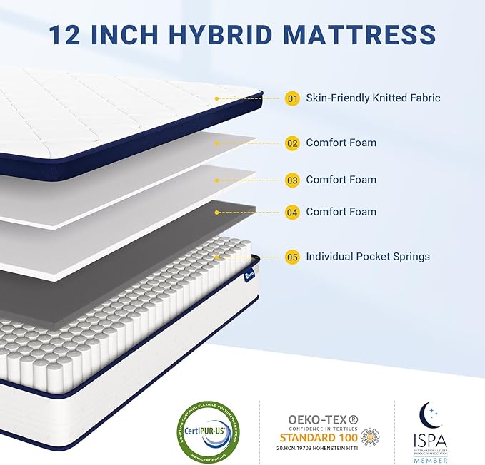 Avenco King Size Mattress, 12 Inch King Mattresses in a Box, Hybrid Spring Mattresses with Comfort Foam and Pocket Coils for Pressure Relief & Motion Isolation