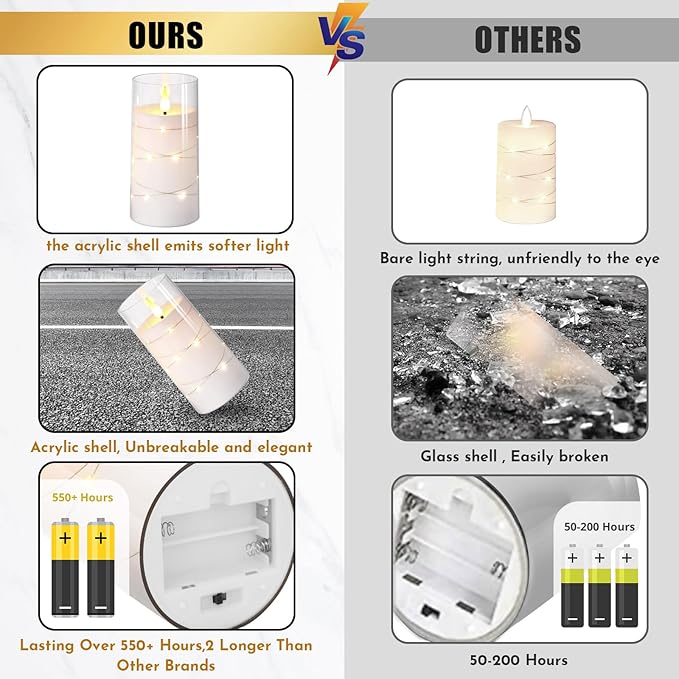NURADA Flickering Flameless Candles: Built-in Star String Lights Acrylic 3D Wick Battery Operated LED Pillar Candles with Remote and Timer for Romantic Mood Home Decoration - 3 Pack Pure White