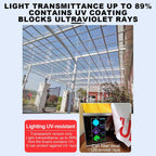 Daylighting Roof Panels Outdoor Sunshade Canopy Panels Greenhouse Panels Not Easy to Deform Easy to Assemble for Outdoor Shed Panels.(Transparent,5.1x6.6ft)