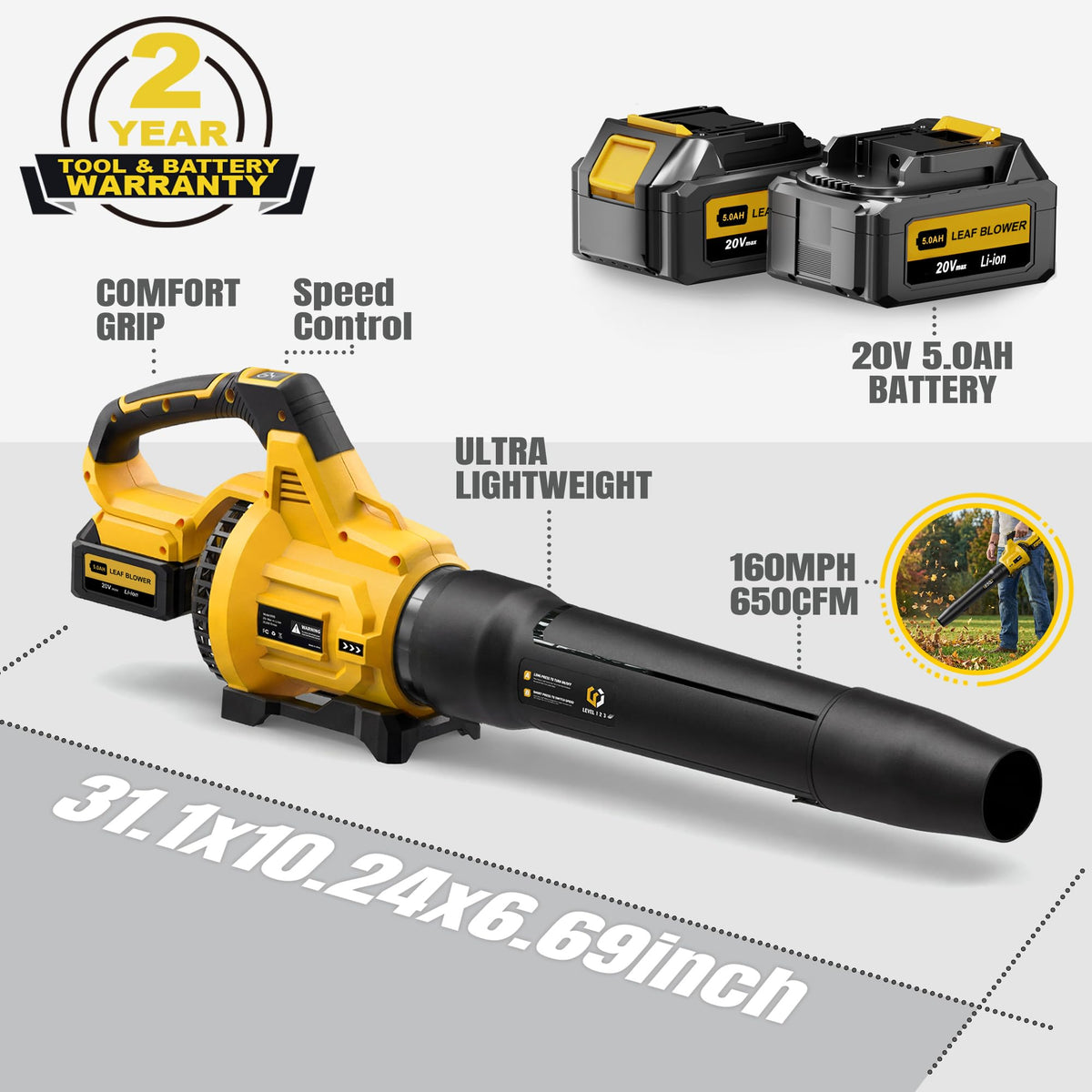 LOSART Leaf Blower Cordless, 650CFM & 3 Speed Levels, 1200W Electric Cordless Leaf Blower with 2 x 5.0Ah Batteries & Fast Charger, Blowers for Lawn Care, Yard, Blowing Leaves, Dust, Snow