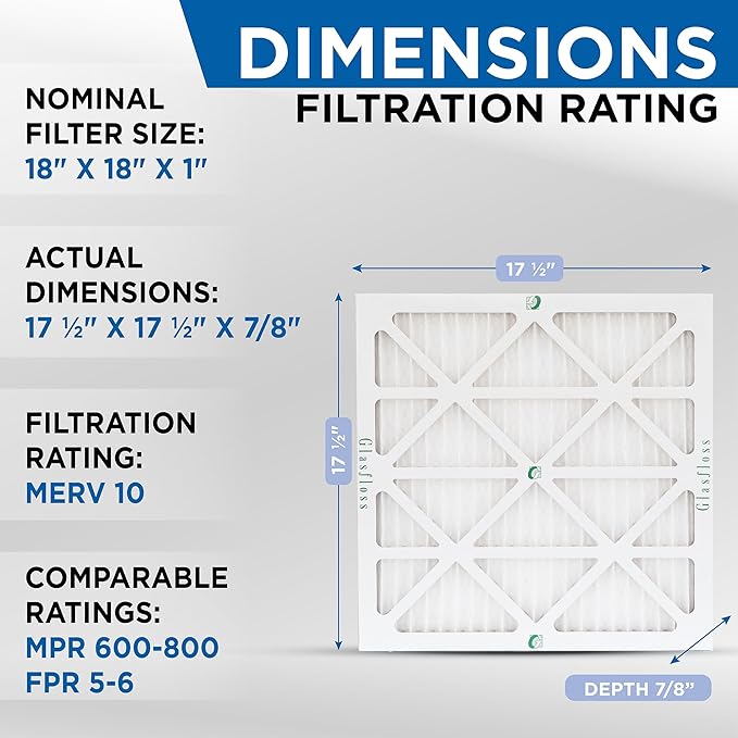 Glasfloss 18x18x1 MERV 10 (FPR 5-6) Pleated Air Filters Box of 6. Actual Size: 17-1/2 x 17-1/2 x 7/8