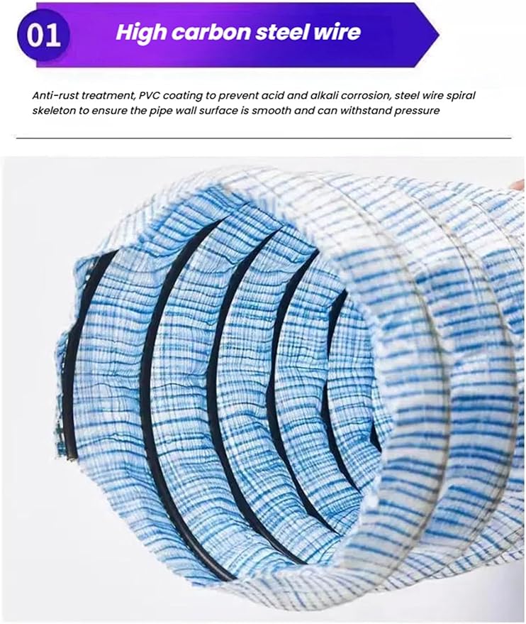 French Drain Pipe，Flexible Underground Drainage Tube,Soft Infiltration Pipe,\U200b DIY Construction Site(8cm/3.1in 23ft)