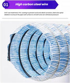 French Drain Pipe，Flexible Underground Drainage Tube,Soft Infiltration Pipe,\U200b DIY Construction Site(8cm/3.1in 23ft)