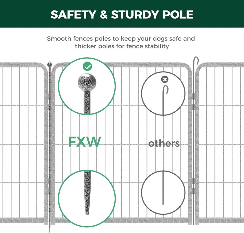 FXW Garden Fence Outdoor for The Yard – 32in(H) x 18.2ft(L) Heavy Duty Metal Animal Barrier for Dog and Rabbit, Decorative Dog Fence, 8 Panels, Silver