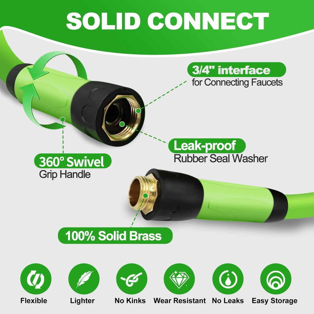 YOTOO Heavy Duty Hybrid Garden Water Hose 5/8-Inch by 75-Feet 150 PSI Kink Resistant, Flexible with Swivel Grip Handle and 3/4" GHT Solid Brass Fittings, Green+Blue