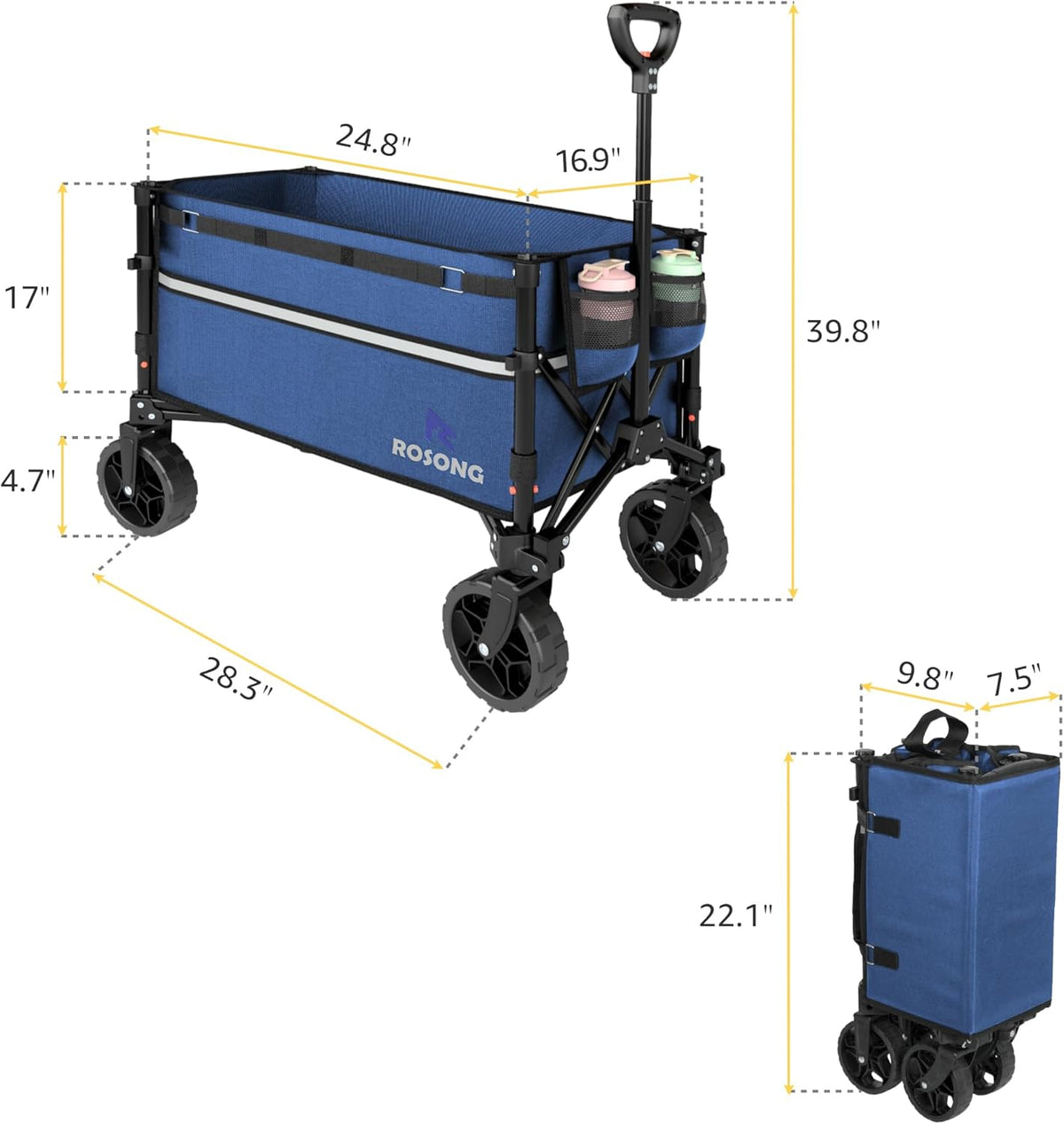 Collapsible Wagon Cart with Wheels Foldable - Folding Utility Heavy Duty Wagons Carts for Grocery Sports Garden Shopping Camping Wheelbarrows (Navy Blue, 120L)