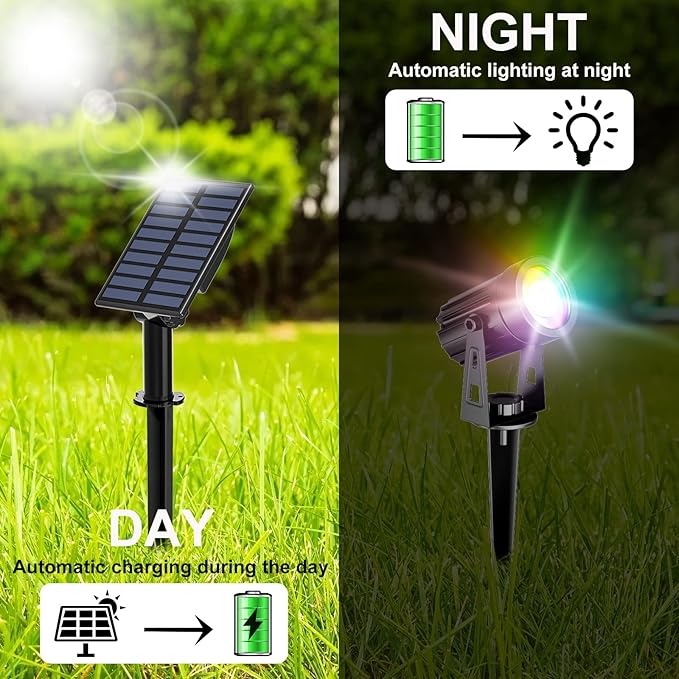 T-SUN RGB Solar Spotlights Waterproof Outdoor, Lights Auto ON/Off Color Changing Wall for Garden, Driveway, Pathway, Pool Area(RGB), 1-IN-1