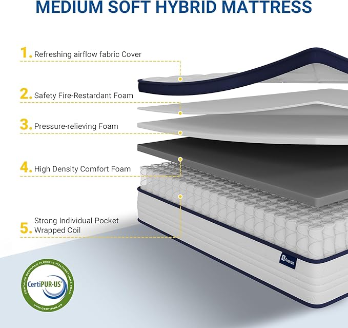 Avenco Queen Mattress, 14 inch Queen Size Mattress with Smarts™ Coil Individual Pocket Spring for Silent Sleep and Strong Edge Support, CertiPUR-US Certified, Mattresses in a Box