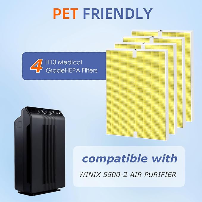 4 Pack 116130 HEPA Pet Care Replacement Filter H for Winix 5500-2 Am80 Plasmawave Air Purifier True HEPA Filter,Yellow