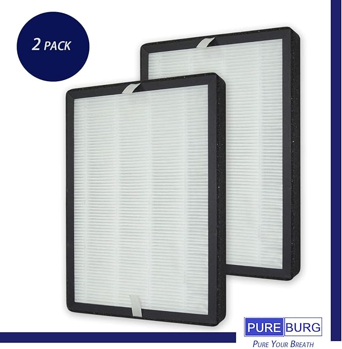 PUREBURG Replacement Filter Compatible with MOOKA KOIOS GL-FS32 & AZEUS GL-FS32 Air Purifiers,2-Pack H13 HEPA 3-Stage Filtration Activated Carbon