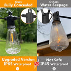 ZOTOYI Outdoor String Lights 25FT, Waterproof IP65 Patio Lights with 13 Shatterproof ST38 LED Bulbs, Outside Hanging Light Dimmable for Backyard, Bistro, Cafe, Garden 2700K Warm White