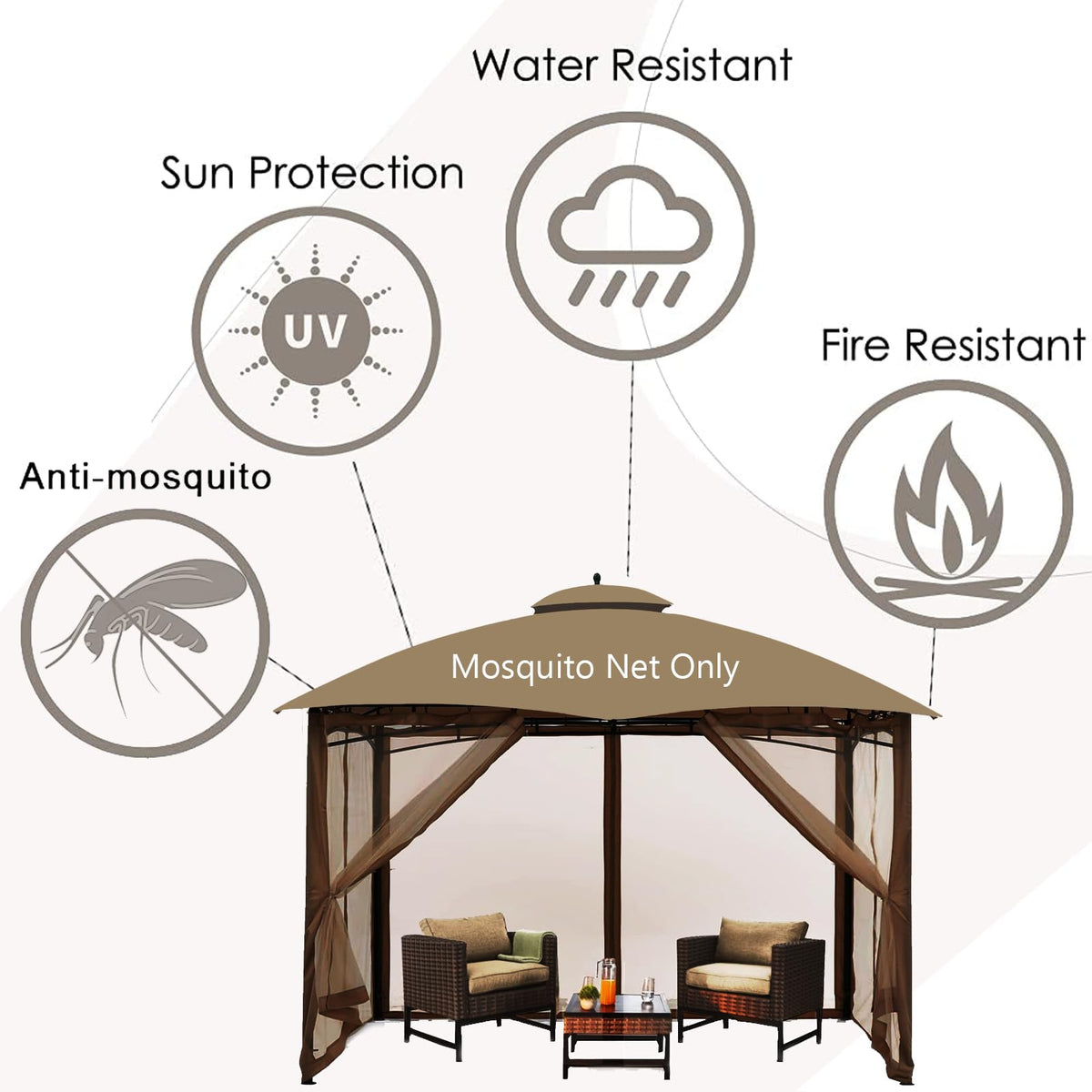 Gazebo Universal Replacement Mosquito Netting – Hugline 10' x 12' Outdoor Mesh Netting Screen 4-Panel Sidewall Curtain with Zipper (Brown)
