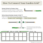 Garden Grid Watering System, 4x8 | Garden Irrigation System for Garden Beds | Pre-Assembled, Waters Every Plant, 2-Min Setup, USA-Made, Lasts 5–10x Longer Than Drip Irrigation | Standard, 44"x88"