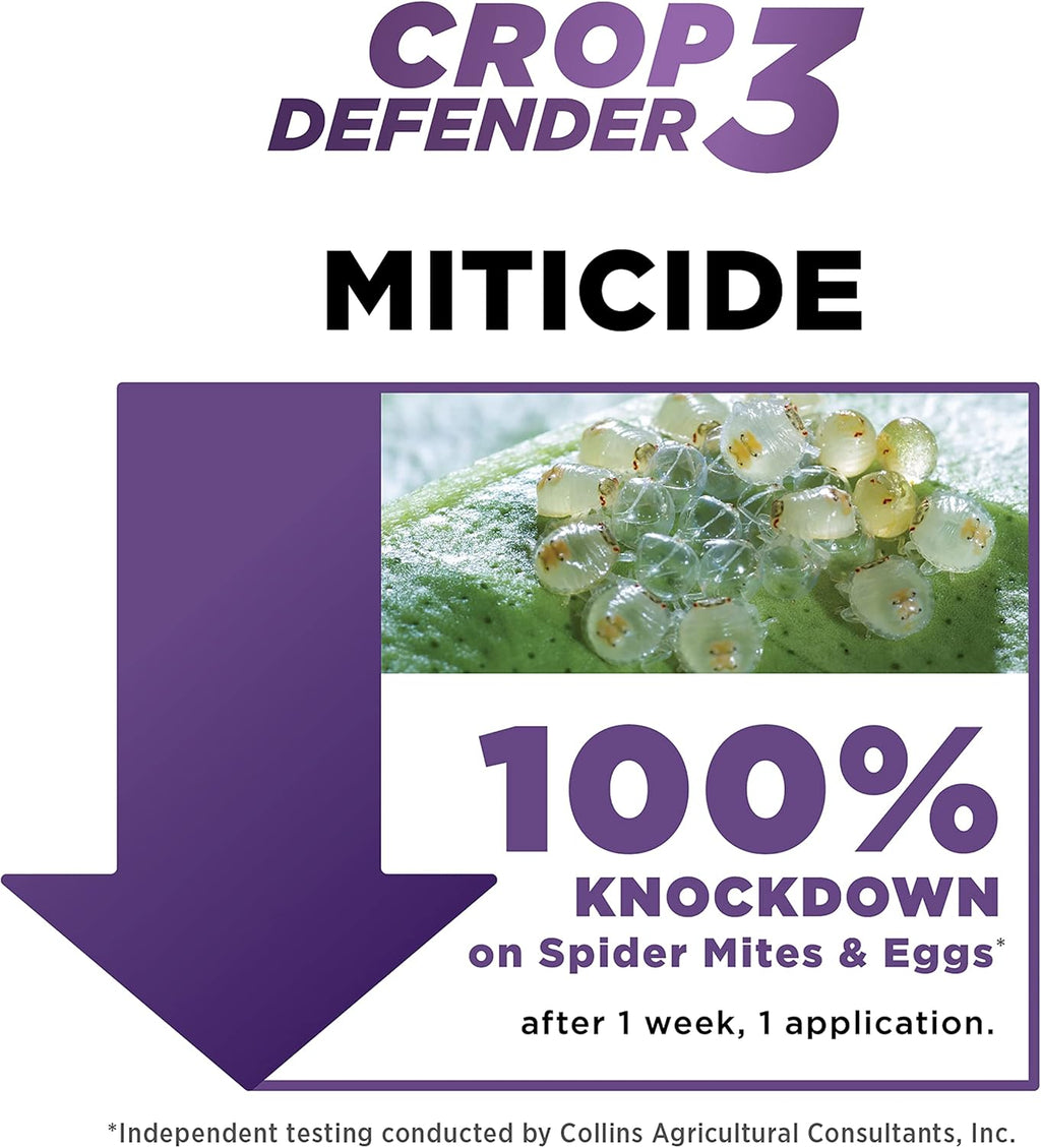 Grower's Ally Crop Defender 3 Ready-to-Use 24 oz | Natural, Safe & Organic Insecticide & Fungicide Control for Plants - Powdery Mildew, Spider Mites & Russet Mite Killer, OMRI Listed
