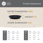 The HC Companies Flower Pot Saucers - Plastic Plant Saucer for Outdoors & Indoors - Traditional Design Plant Pot Trays for Water Drainage - Durable & Stylish Round Plant Tray (16-inch Black)