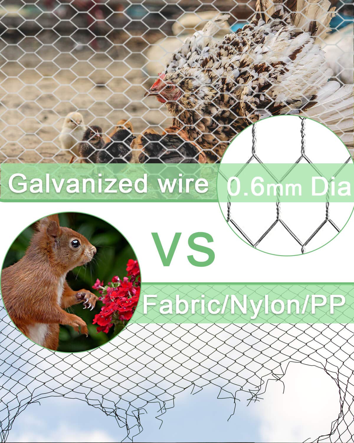 Garden Poultry Chicken Wire Netting - 72 '' × 100 ' Garden Fence Animal Barrier, Chicken Wire for Crafts, 1 inch Mesh Poultry Netting Fence, Pet/Rabbit/Chicken Wire Fencing