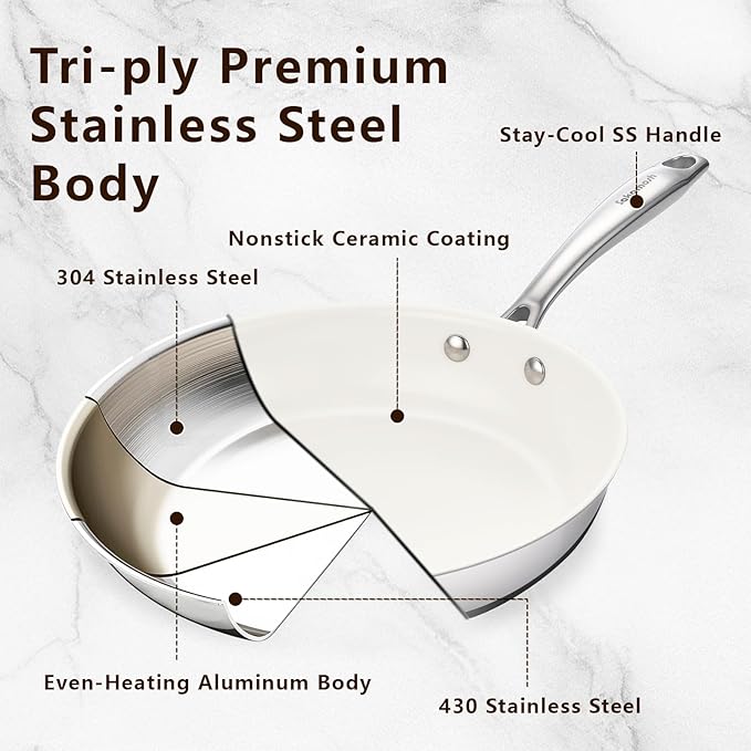 8" Tri-Ply Stainless Steel Frying Pan, Nonstick Ceramic Pan, Skillet with Stay-Cool Handle, Non Toxic, PFAS PFOA PTFE Free, Dishwasher & Oven Safe, Induction, Compatible with All Cooktops