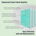 Spray Booth Air Filter Fiberglass Exhaust Green for Paint Booth 15g Green (24" x 24"(200/case))
