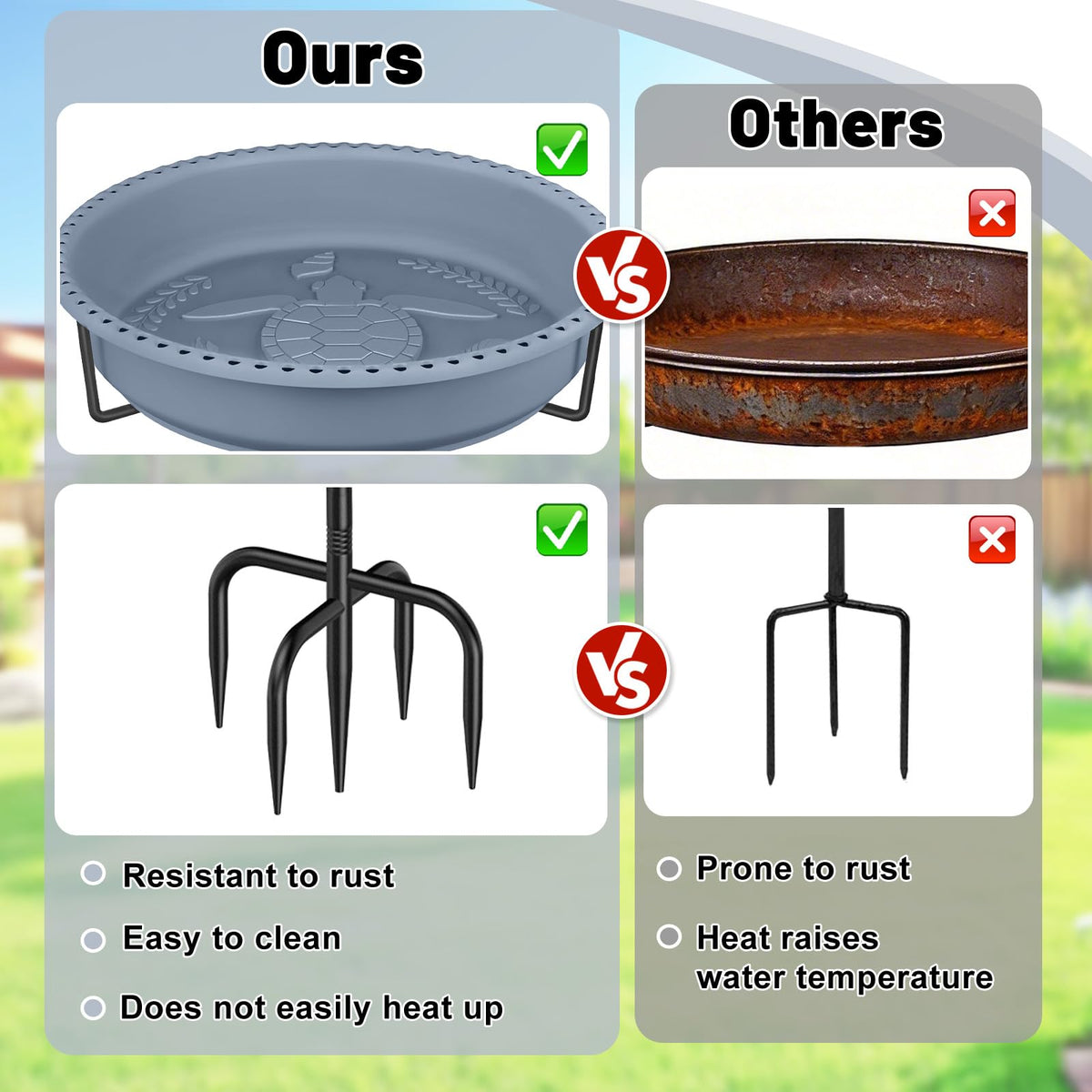 YOADEHOA Bird Bath for Outside, Garden Freestanding Birdbath & Birdfeeder with Removable Bowl, Bird Baths Feeder for Outdoors Garden Patio Yard Lawn Decor, 5-Pronged Base & Easy to Clean(Grey)
