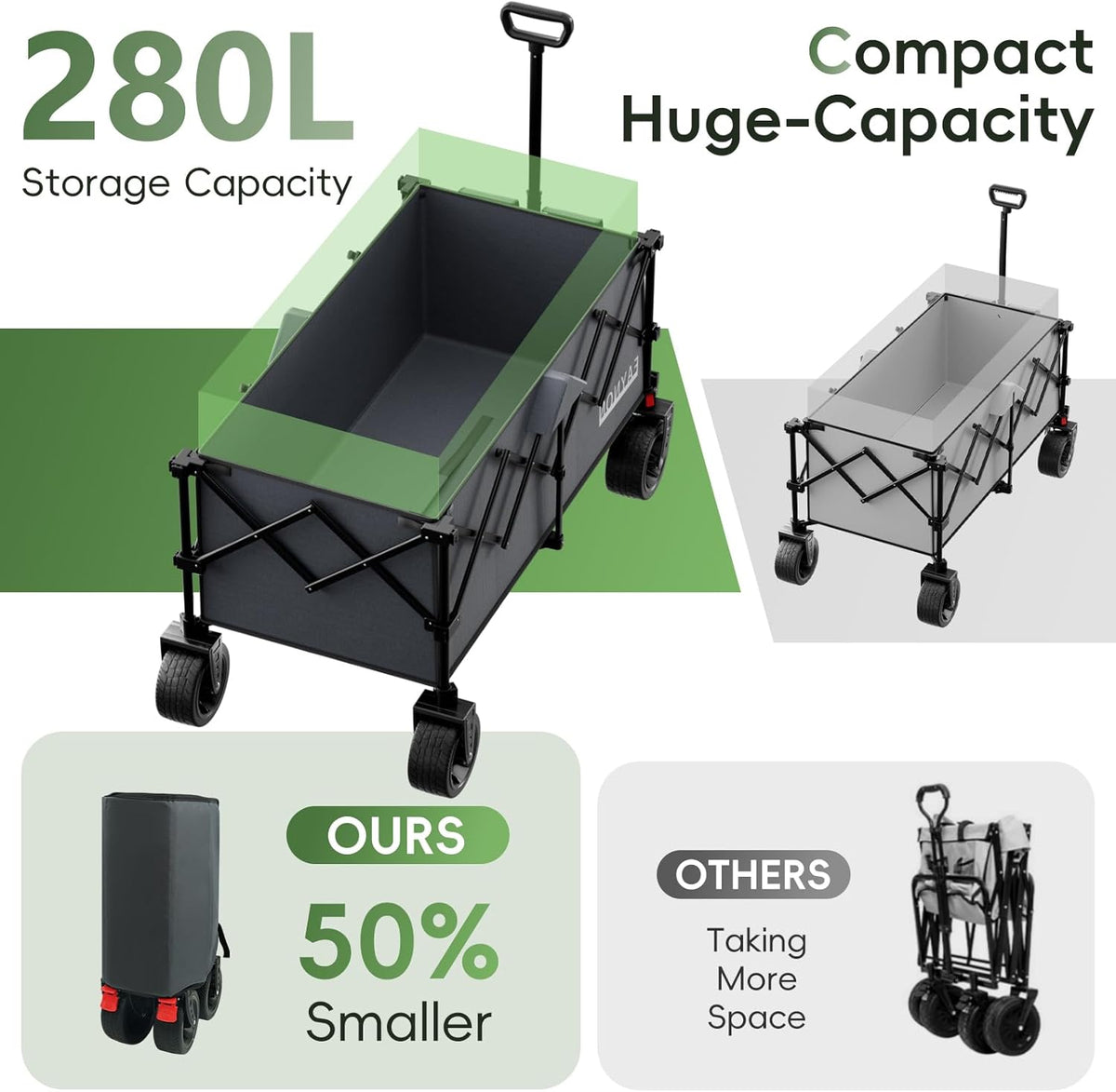 46" L Collapsible Foldable Extended Wagon, 500LB Weight Capacity with 280L Heavy Duty Folding Cart,Utility Wagon with All-Terrain Beach Wheel & Drink Holders,Gray
