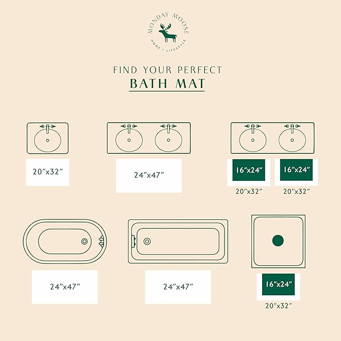 MONDAY MOOSE Bath Mat with Scalloped Wavy Ripple Design, Microfiber Absorbent Non Slip Tufted Rug for Floor, Shower or Kitchen (20x32 inch, Teal Green)