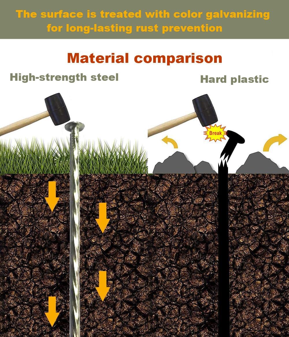 Metal Turf Stakes 200 Pcs 6-Inch Landscape Stakes, Spiral Galvanized Landscape Spikes, Garden Nails for Artificial Turf, Paver Edging, Weed Barrier, Lawn Edging，Carpentry and More