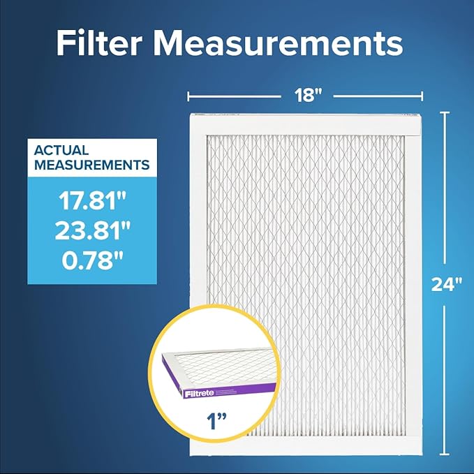 Filtrete 18x24x1 AC Furnace Air Filter, MERV 12, MPR 1500, CERTIFIED asthma & allergy friendly, 3 Month Pleated 1-Inch Electrostatic Air Cleaning Filter, 4-Pack (Actual Size 17.81 x 23.81 x 0.78 in)