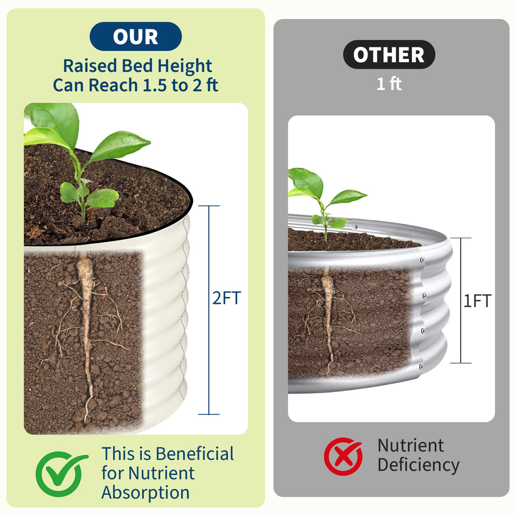 Garvee 2 Pack 8x4x2ft Galvanized Raised Garden Bed, Oval Metal Planter Box