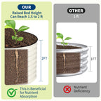 Garvee 2 Pack 8x4x2ft Galvanized Raised Garden Bed, Oval Metal Planter Box