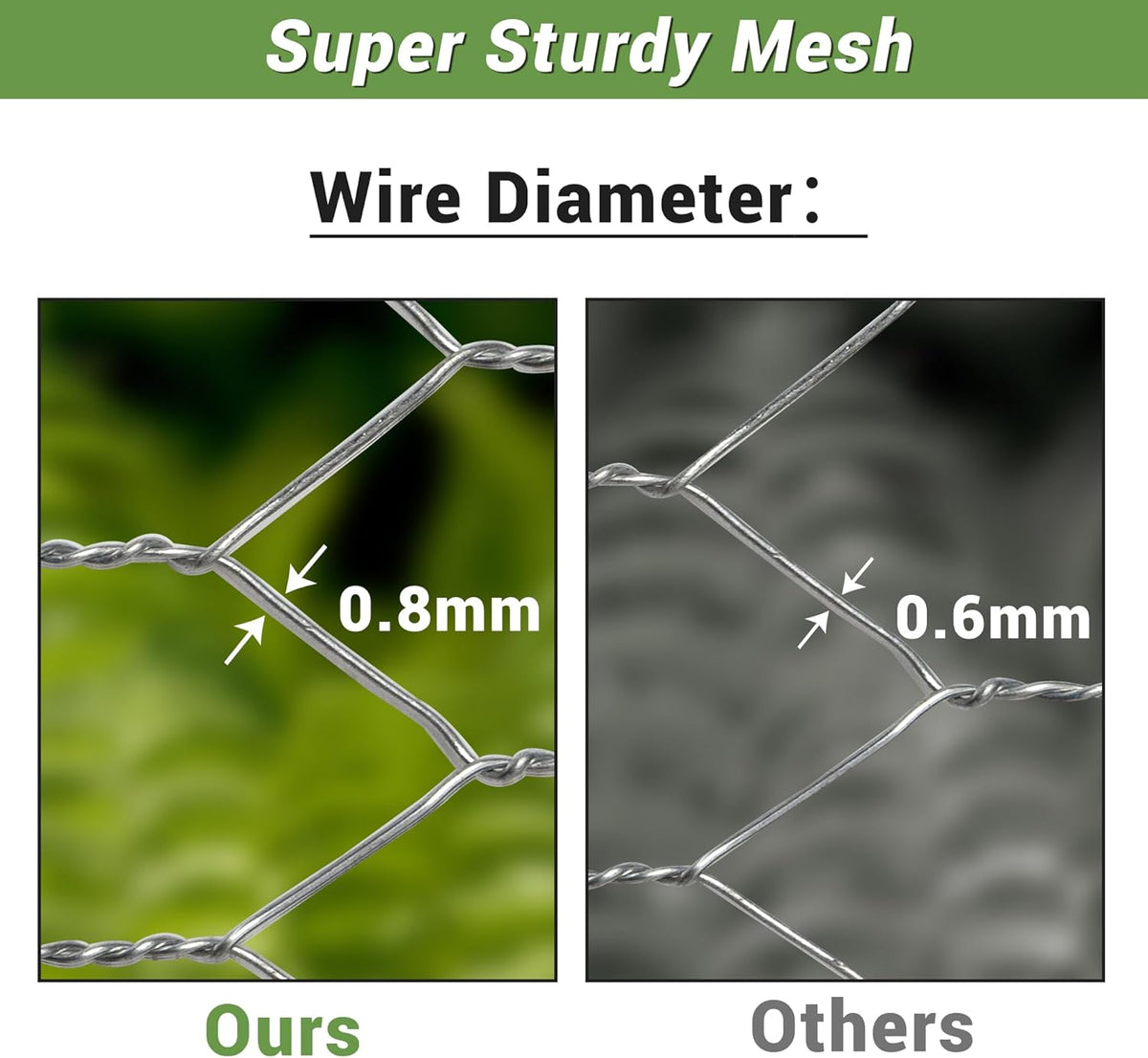 Chicken Wire Fencing Mesh, Galvanized Hexagonal Floral Chicken Wire, Outdoor Anti-Rust Chicken Wire Poultry Netting for Garden Fence (1.5 ft x 100 ft, Hot-Dipped)