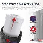 LiquaGen Activated Alumina + Carbon + KDF-55 Replacement Water Filter Cartridge – Helps Manage Fluoride, Chlorine & Taste, Refillable 2.5" x 10", 2.5" x 20", 4.5" x 10", 4.5" x 20" (2, 2.5" x 10")