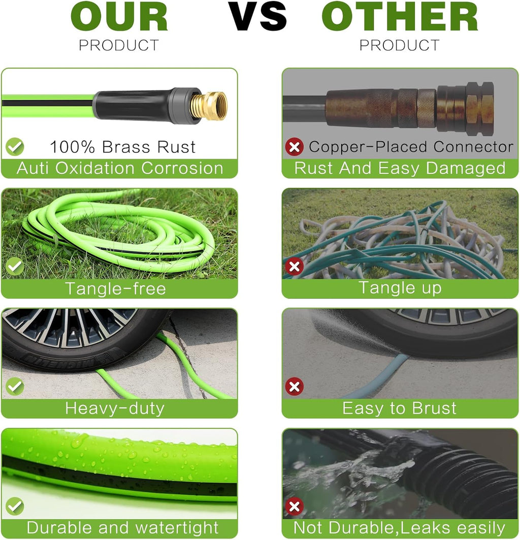 Hybrid Hose 75ft x 5/8", Short Garden Water Hose Heavy Duty, Flexible, Lightweight Hybrid Water Hose with Swivel Handle,3/4'' Brass Fittings, Available For Reel Cart Backyard Burst 500 PSI