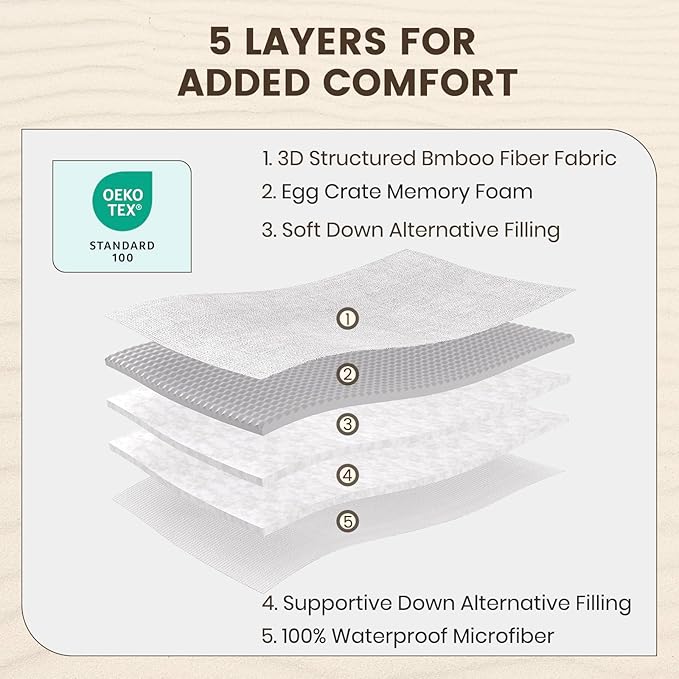 QUIETSEA Reversible RV King Mattress Topper Egg Crate Memory Foam Mattress Topper, Bamboo Viscose Mattress Pad RV King, Noiseless Waterproof Mattress Cover with Deep Pocket up to 21", 72" x 80"