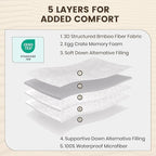 QUIETSEA Reversible RV King Mattress Topper Egg Crate Memory Foam Mattress Topper, Bamboo Viscose Mattress Pad RV King, Noiseless Waterproof Mattress Cover with Deep Pocket up to 21", 72" x 80"