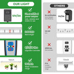 Wiaxulay Grow Lights for Indoor Plants, Full Spectrum 6000K Plant Light for Indoor Plants, LED Grow Light Strips with Auto Timer 6/12/16Hrs, 5 Dimmable Levels, 3 Switch Modes for Hydroponics Seedling