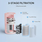 FULMINARE Air Purifiers for Bedroom H13 True HEPA Air Filter, Quiet Air Cleaner With Night Light, Portable Small Air Purifier for Home, Office, Living Room (Pink)