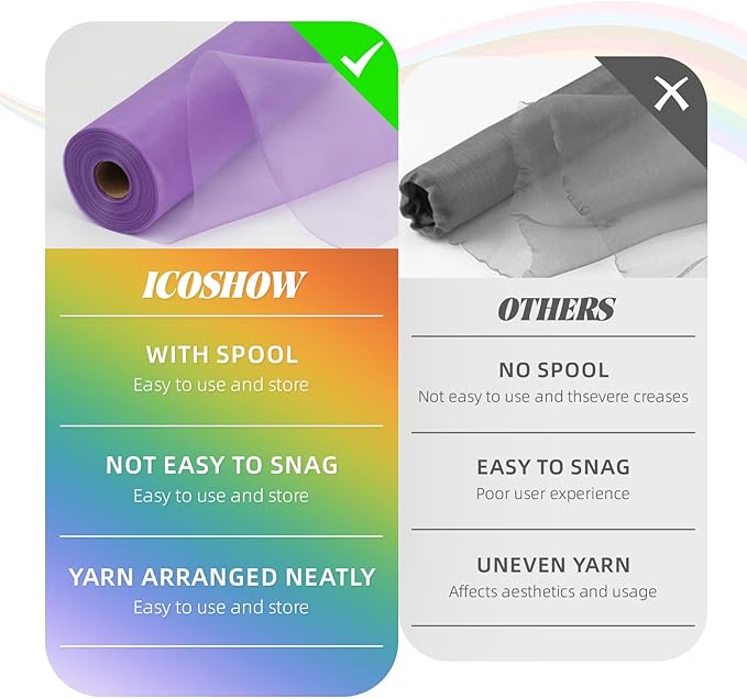 Crystal Organza Fabric Tulle 11 Inch by 50 Yards Sheer Tulle Rolls for DIY Craft Wedding Party Baby Shower Decor Gift Wrapping Party Supplies (Purple)