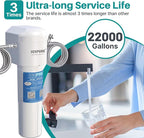 ICEPURE Under Sink Water Filter System, 3 Years or 22000 Gallons Ultra High Life NSF/ANSI 42 Certified, Removes Heavy Metals,Chlorine,Direct Connect Under Counter Drinking Water System, USA Tech