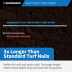 Sandbaggy 18" Heavy Duty Galvanized Artificial Turf Stakes - Spiral Landscape Nails - Ground Spikes/Pins, Synthetic Grass, Lawn, Edging, Weed Barrier Fabric (18 inch - Ultra Heavy Duty, 100, Count)