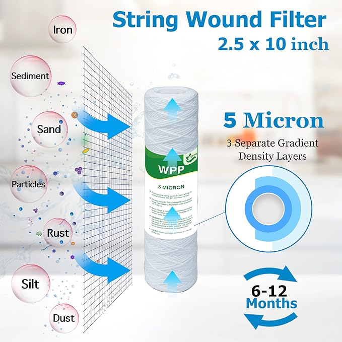 5 Micron String Wound Whole House Water Filter 10" x 2.5", 10-inch Universal Sediment Pre-Filters for Well Water, Replacement Cartridge for FXWSC, CW-F, CW-MF, 1SS, W5W, AO-WH-PRE-R2, 6-Pack