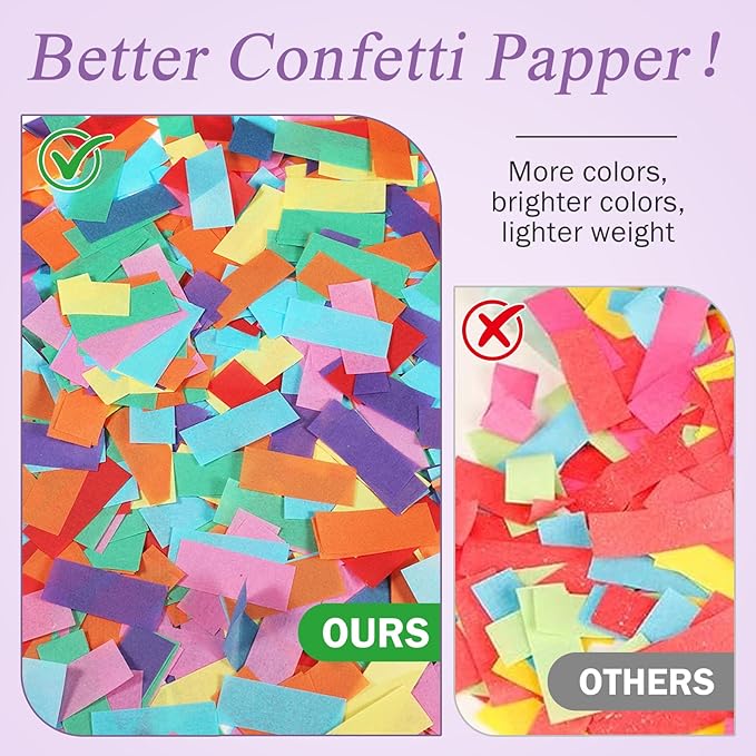 6 Pack Confetti Poppers Multicolor Confetti Cannon - 12 Inch Biodegradable Party Poppers Shooters for Birthdays, Weddings, New Year's Eve, Christmas, Parties,Graduation celebration